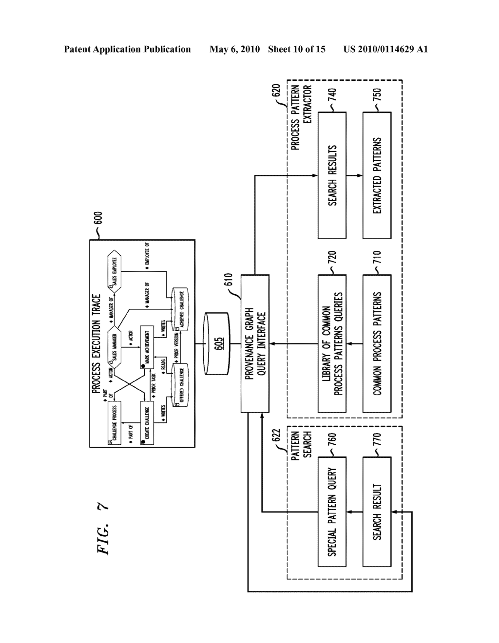 Extracting Enterprise Information Through Analysis of Provenance Data - diagram, schematic, and image 11