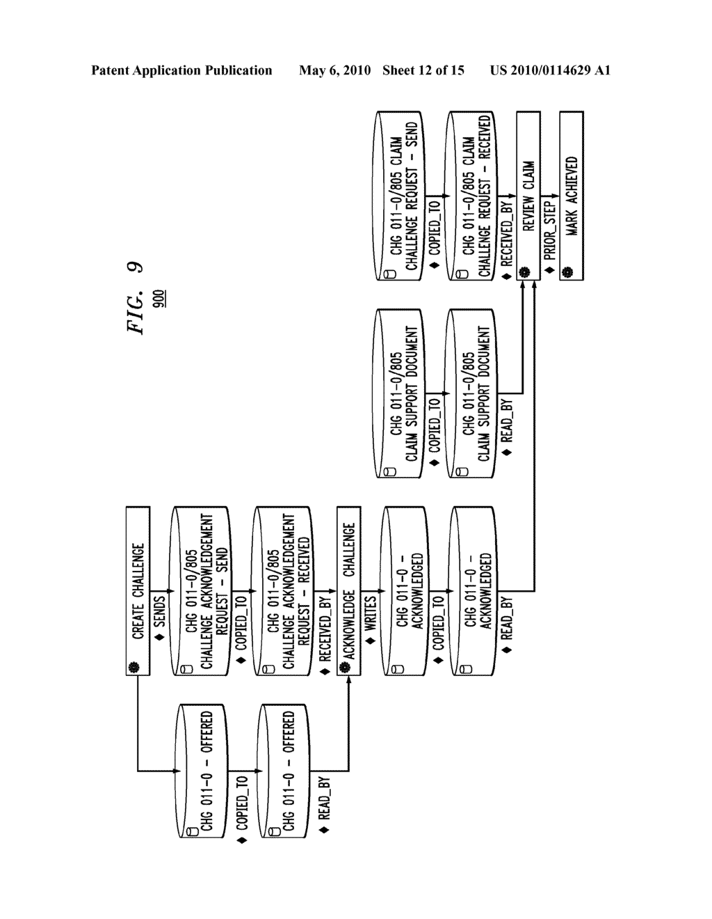 Extracting Enterprise Information Through Analysis of Provenance Data - diagram, schematic, and image 13