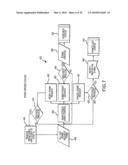 METHOD AND SYSTEM FOR PROCESSING WORK REQUESTS diagram and image