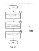 COMPUTER-IMPLEMENTED, AUTOMATED MEDIA PLANNING METHOD AND SYSTEM diagram and image