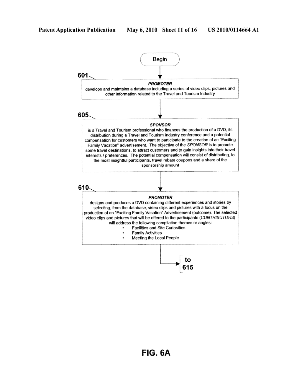 Method And System For Developing And Evaluating And Marketing Products Through Use Of Intellectual Capital Derivative Rights - diagram, schematic, and image 12