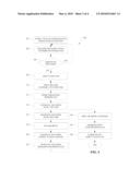 Fast Planning Heuristic for Batch and Interactive Planning diagram and image