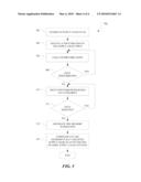 Fast Planning Heuristic for Batch and Interactive Planning diagram and image