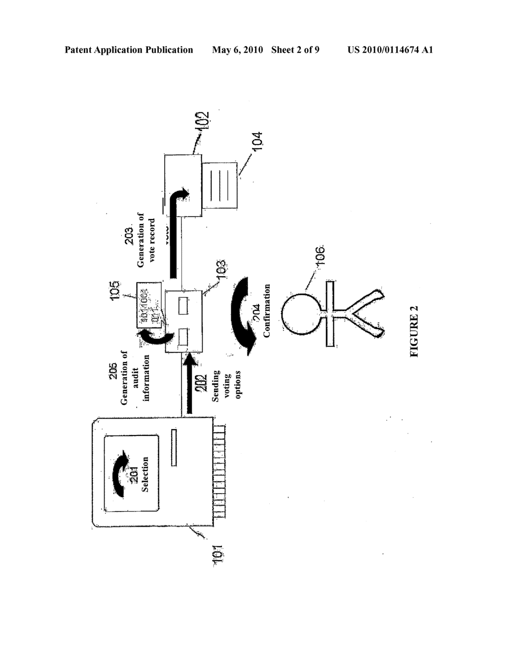 Auditable method and system for generating a verifiable vote record that is suitable for electronic voting - diagram, schematic, and image 03