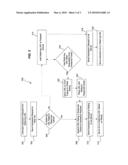 Systems and Methods for Advertising on Content-Screened Web Pages diagram and image