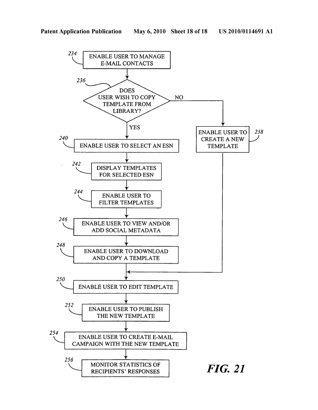 MANAGING A MARKETING TEMPLATE USED IN AN E-MAIL MARKETING CAMPAIGN - diagram, schematic, and image 19