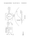 System and method for developing software and web based applications diagram and image