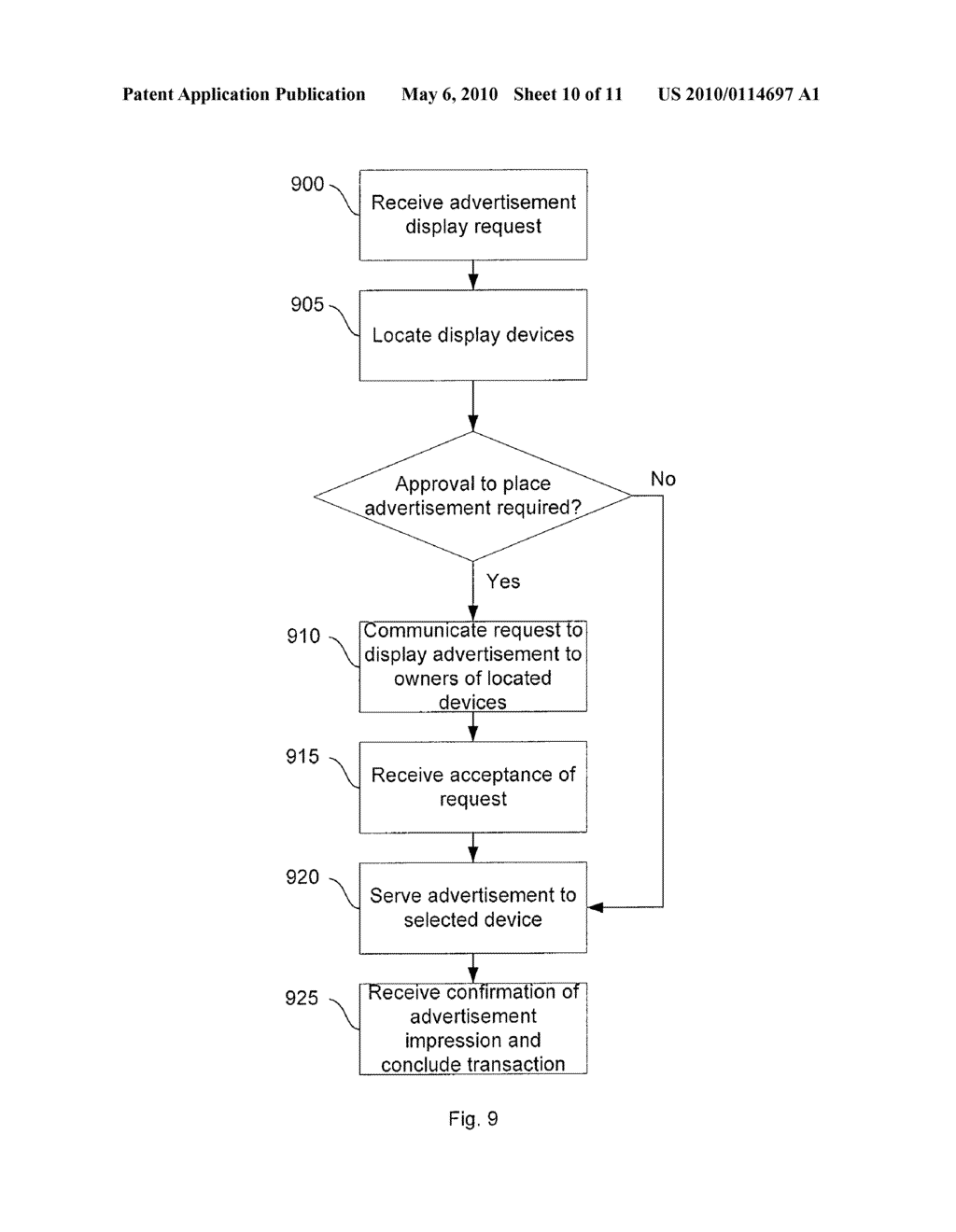 REAL-TIME DISTRIBUTION OF TARGETED ADVERTISEMENT AND SPONSORED CONTENT - diagram, schematic, and image 11