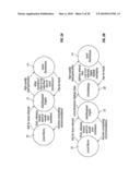 ASK/RESPOND AFFINITY GROUP REFERRAL METHOD AND APPARATUS diagram and image