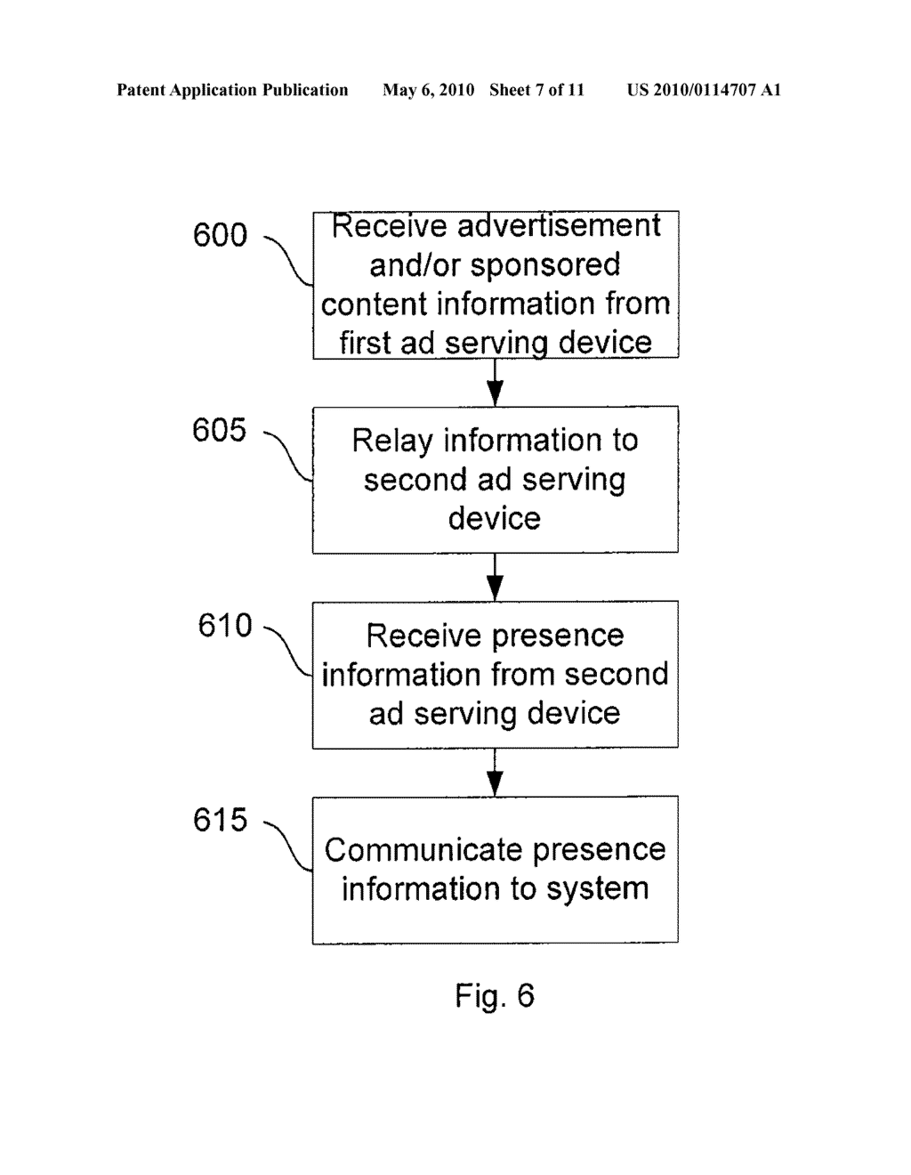 REAL-TIME DISTRIBUTION OF TARGETED ADVERTISEMENT AND SPONSORED CONTENT - diagram, schematic, and image 08