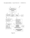 Social-professional website system diagram and image