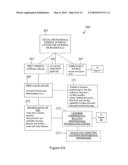 Social-professional website system diagram and image