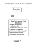 Social-professional website system diagram and image