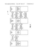 BANK CARD AUTHORIZATION WITH BALANCE INDICATOR diagram and image