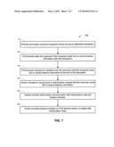 BANK CARD AUTHORIZATION WITH BALANCE INDICATOR diagram and image