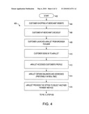 ELECTRONIC WALLET ( eWallet ) diagram and image