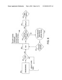 ELECTRONIC WALLET ( eWallet ) diagram and image