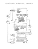 ELECTRONIC WALLET ( eWallet ) diagram and image