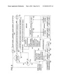 ELECTRONIC WALLET ( eWallet ) diagram and image