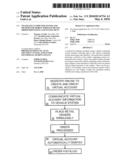 TELEMATICS COMPUTER SYSTEM AND METHOD FOR MOBILE WIRELESS RETAIL ORDER PROCESSING AND FULFILLMENT diagram and image