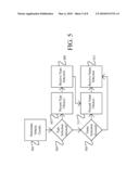 TELEMATICS COMPUTER SYSTEM AND METHOD FOR MOBILE WIRELESS RETAIL ORDER PROCESSING AND FULFILLMENT diagram and image