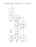 TELEMATICS COMPUTER SYSTEM AND METHOD FOR MOBILE WIRELESS RETAIL ORDER PROCESSING AND FULFILLMENT diagram and image