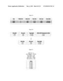 SYSTEM AND METHOD FOR CALCULATING AND APPLYING MARKET DATA CHANGE RATE SETS diagram and image