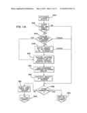 AUTOMATED DOCUMENT CASHING SYSTEM diagram and image