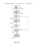 AUTOMATED DOCUMENT CASHING SYSTEM diagram and image