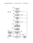 AUTOMATED DOCUMENT CASHING SYSTEM diagram and image