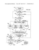 AUTOMATED DOCUMENT CASHING SYSTEM diagram and image