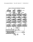 AUTOMATED DOCUMENT CASHING SYSTEM diagram and image