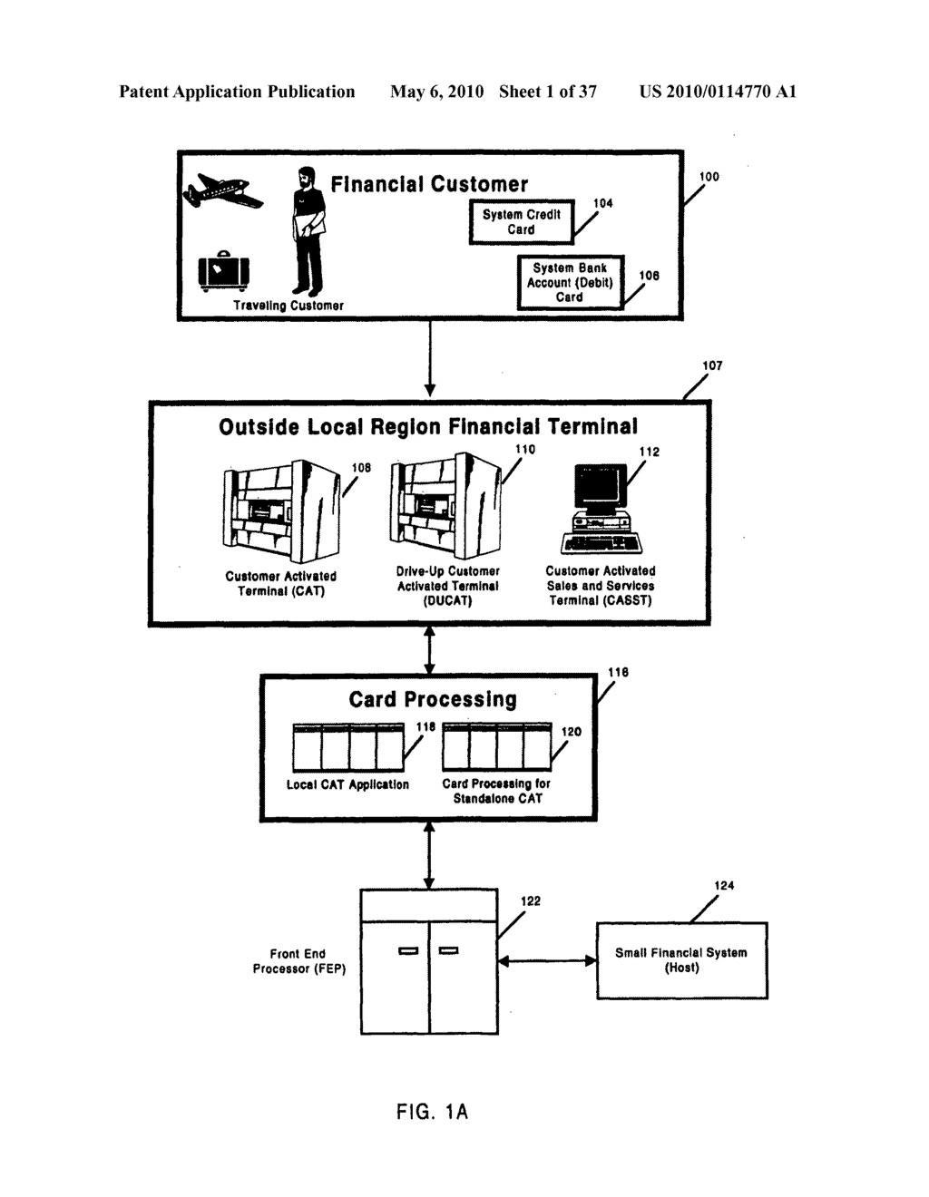 Global Method and System For Providing Enhanced Transactional Functionality Through a Customer Terminal - diagram, schematic, and image 02
