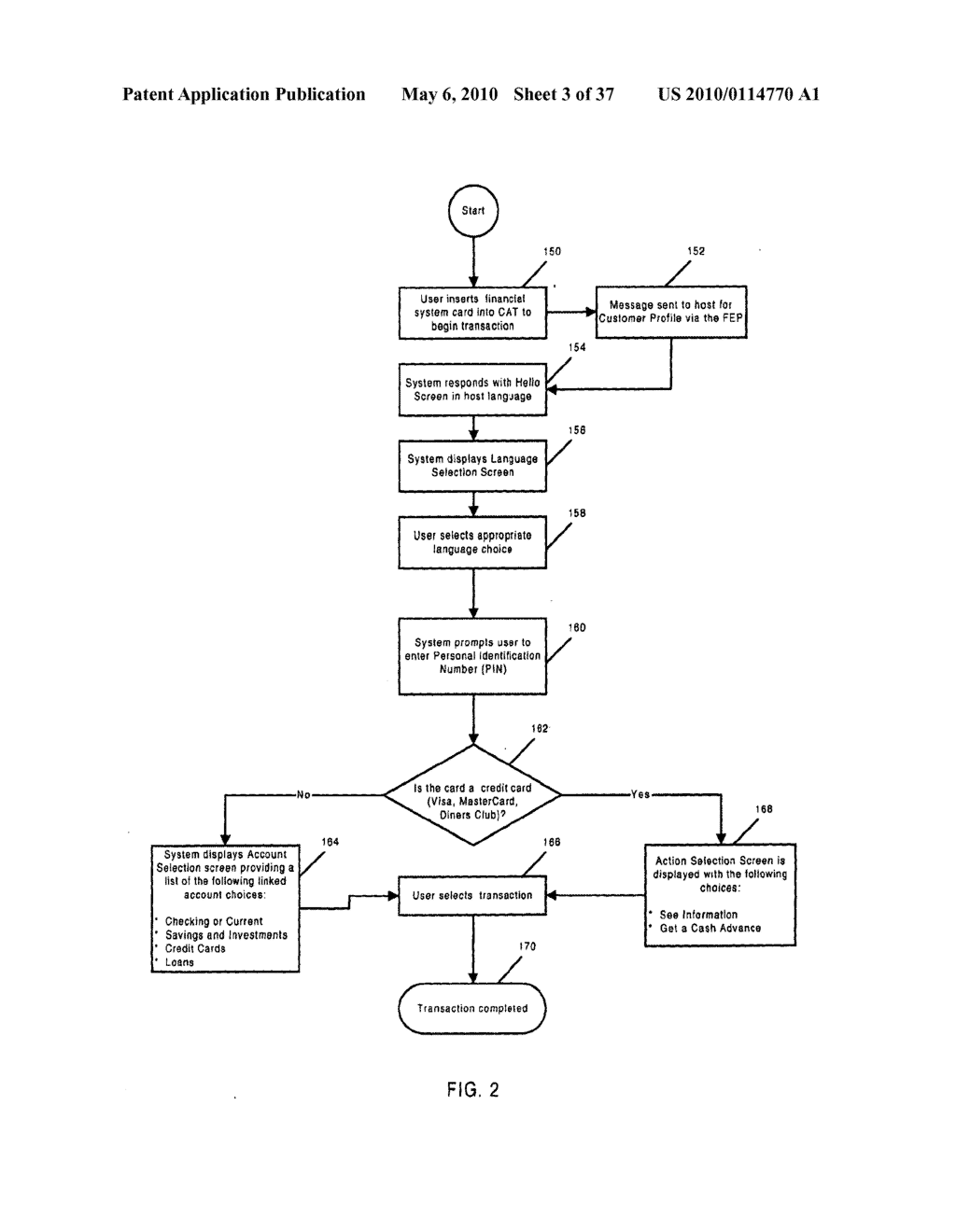 Global Method and System For Providing Enhanced Transactional Functionality Through a Customer Terminal - diagram, schematic, and image 04