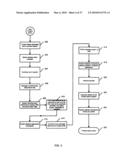 Global Method and System For Providing Enhanced Transactional Functionality Through a Customer Terminal diagram and image