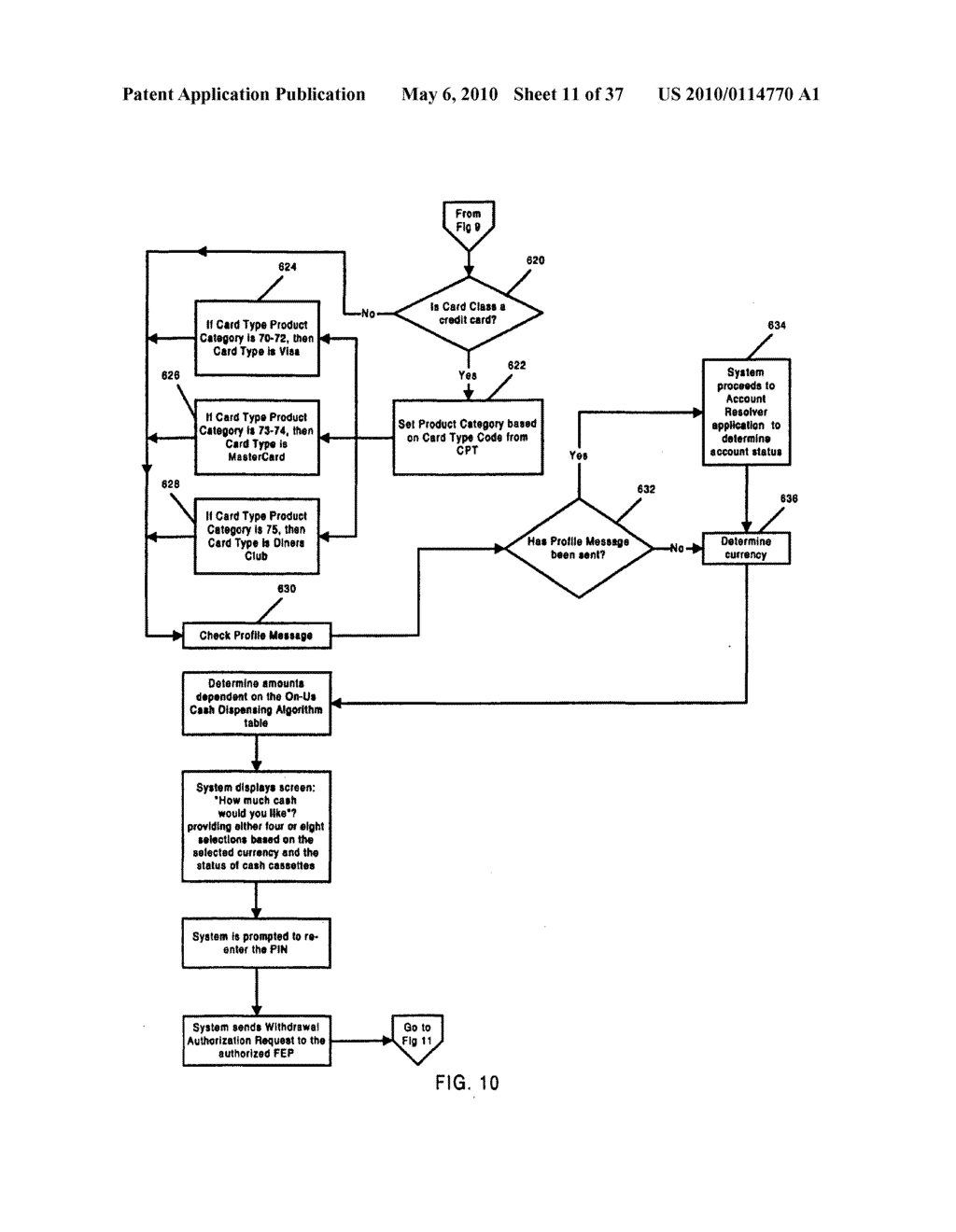Global Method and System For Providing Enhanced Transactional Functionality Through a Customer Terminal - diagram, schematic, and image 12