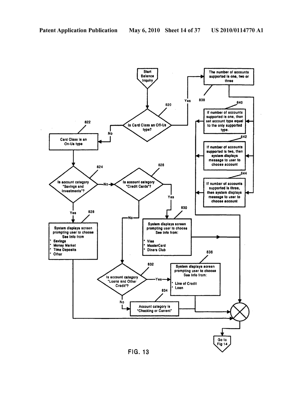 Global Method and System For Providing Enhanced Transactional Functionality Through a Customer Terminal - diagram, schematic, and image 15