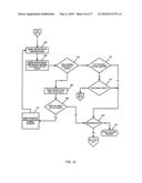 Global Method and System For Providing Enhanced Transactional Functionality Through a Customer Terminal diagram and image