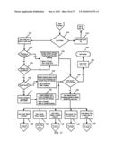 Global Method and System For Providing Enhanced Transactional Functionality Through a Customer Terminal diagram and image