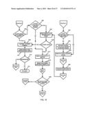 Global Method and System For Providing Enhanced Transactional Functionality Through a Customer Terminal diagram and image