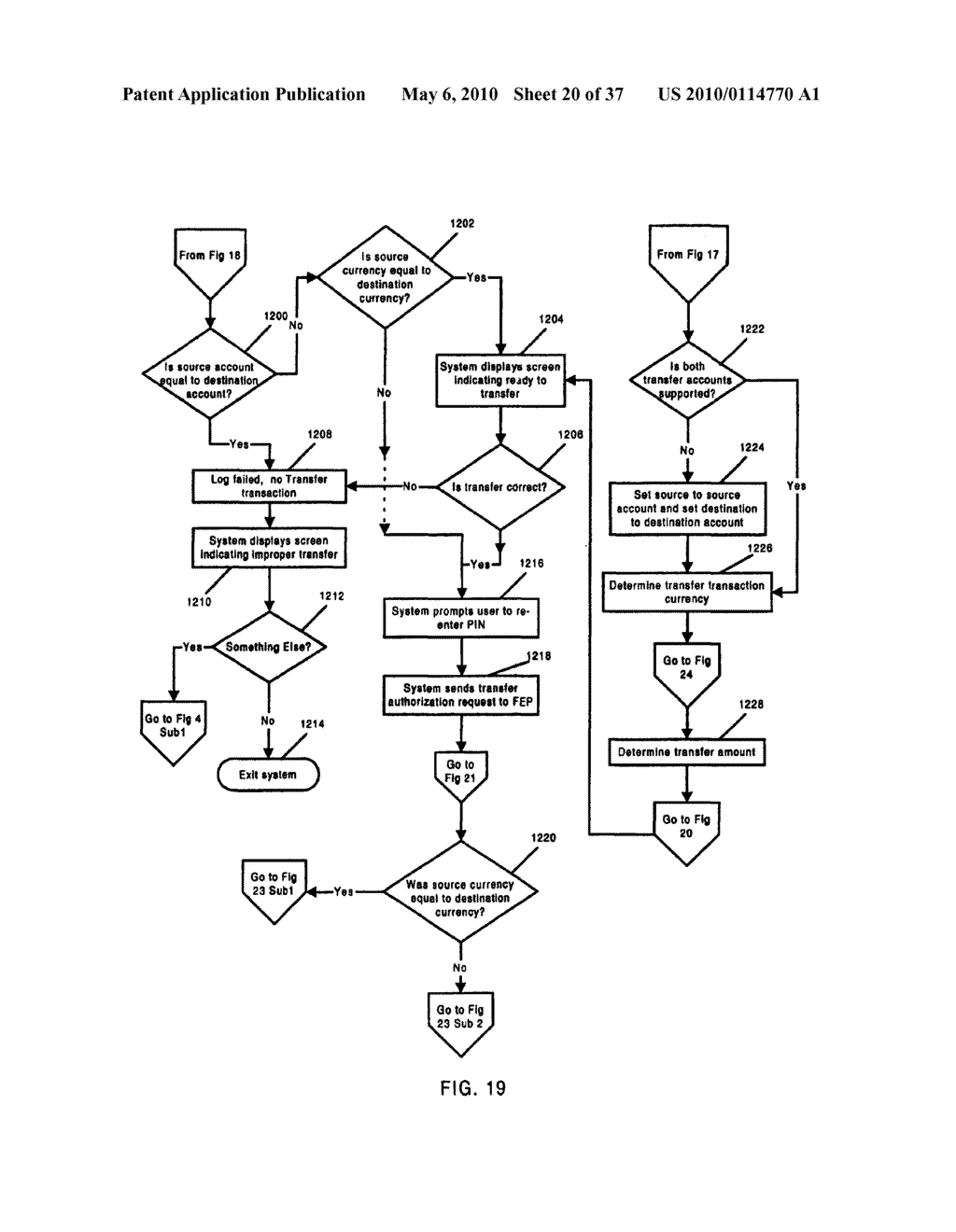 Global Method and System For Providing Enhanced Transactional Functionality Through a Customer Terminal - diagram, schematic, and image 21