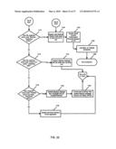 Global Method and System For Providing Enhanced Transactional Functionality Through a Customer Terminal diagram and image