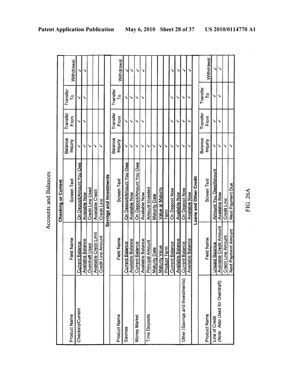 Global Method and System For Providing Enhanced Transactional Functionality Through a Customer Terminal - diagram, schematic, and image 29