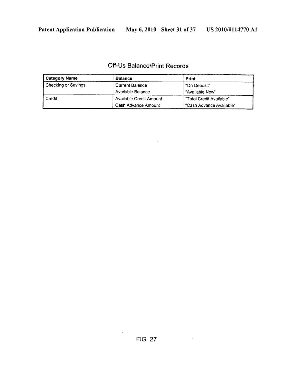 Global Method and System For Providing Enhanced Transactional Functionality Through a Customer Terminal - diagram, schematic, and image 32