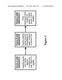 WORKFLOW ASSURANCE AND AUTHENTICATION SYSTEM diagram and image