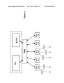 WORKFLOW ASSURANCE AND AUTHENTICATION SYSTEM diagram and image