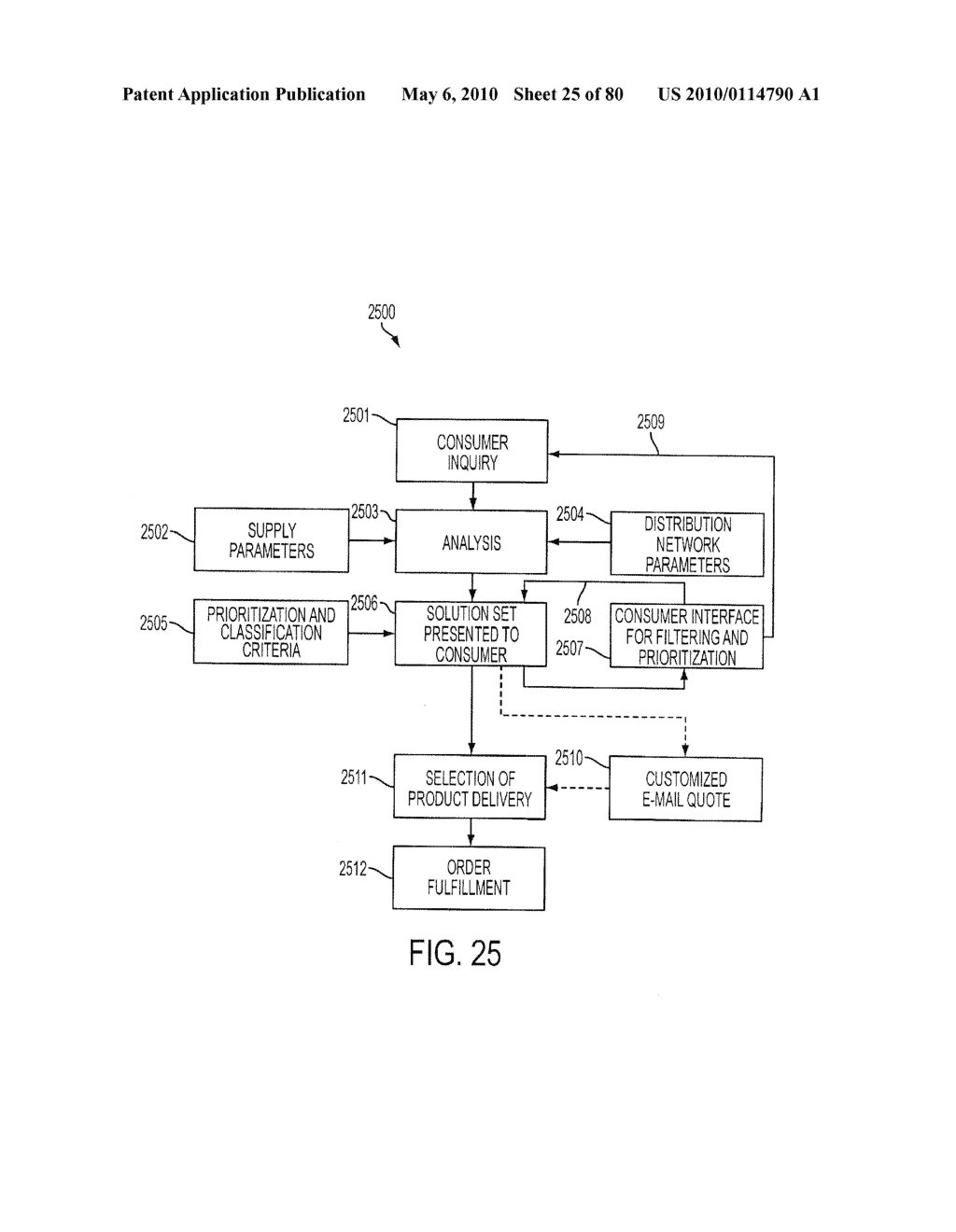 System and Method for Aggregating Delivery of Goods or Services - diagram, schematic, and image 26