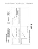 system and method for controlling an autonomous worksite diagram and image