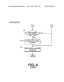 system and method for controlling an autonomous worksite diagram and image