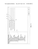Method of Organizing and Presenting Data in a Table diagram and image